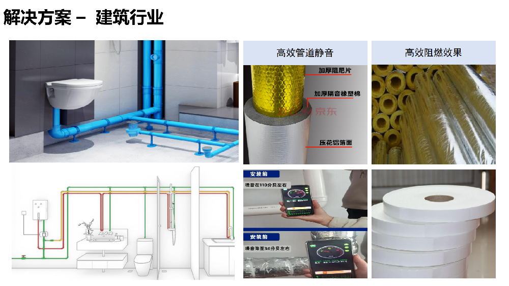建筑行业解决方案