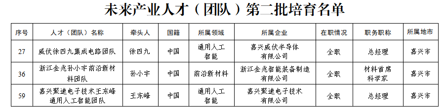 1770083599173337.png 微信图片_2026-02-03_095309_253.png